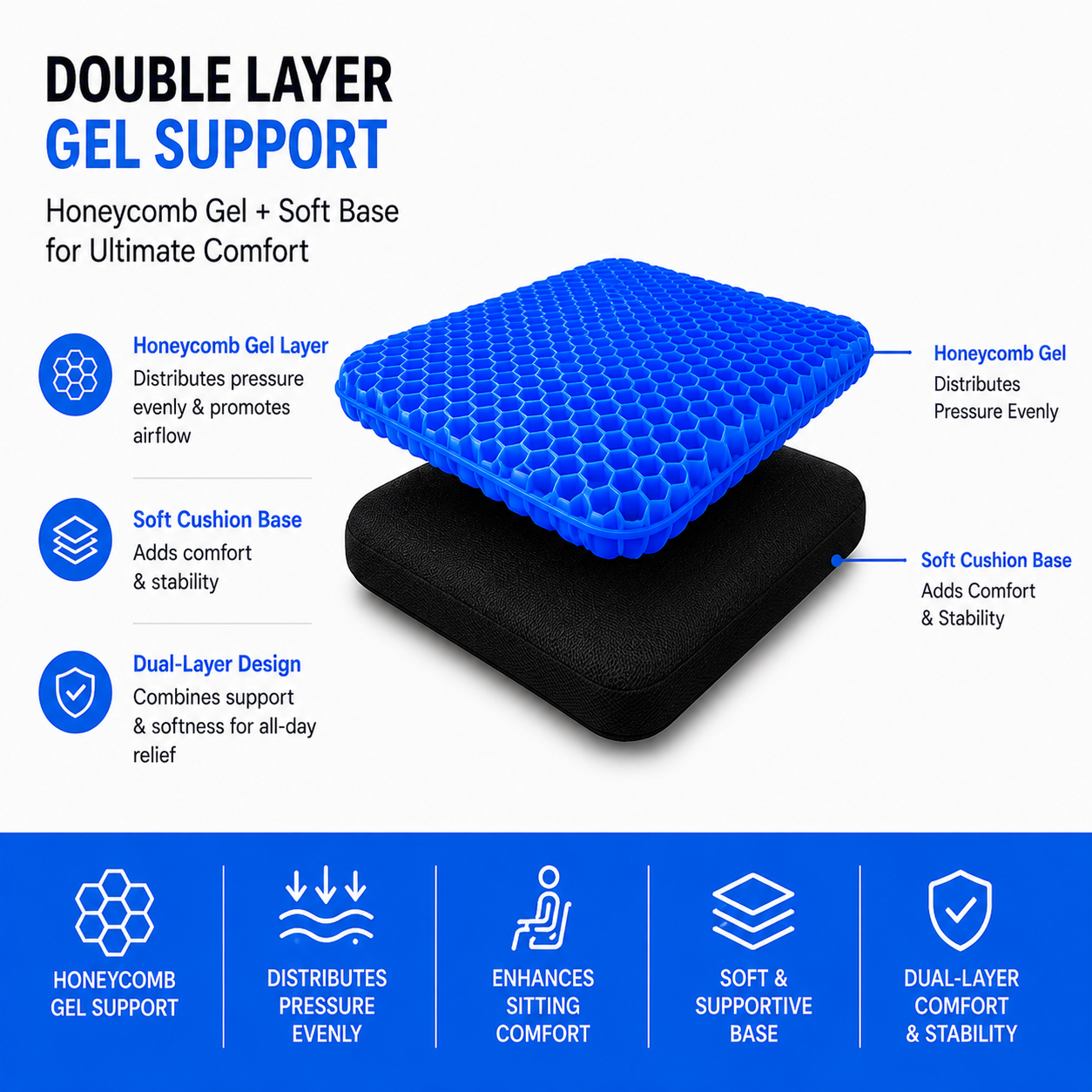 ComfortCove™ MAX Support Gel Cushion
